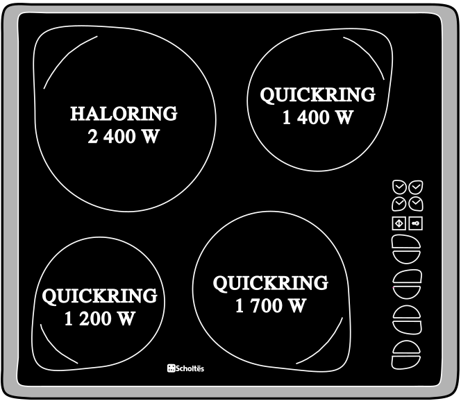 image de la plaque électrique